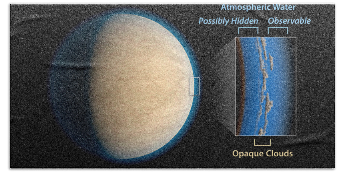 Science Hand Towel featuring the photograph Hidden Water On An Exoplanet Labeled by Science Source