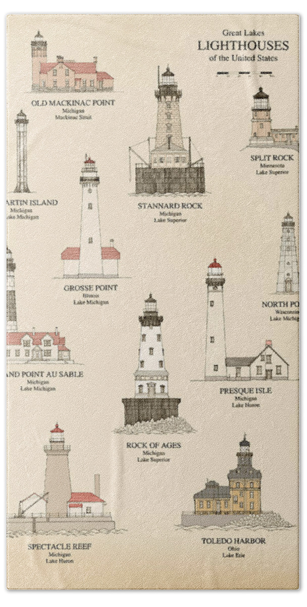 Lighthouse Bath Towel featuring the drawing Lighthouses of the Great Lakes by Jerry McElroy