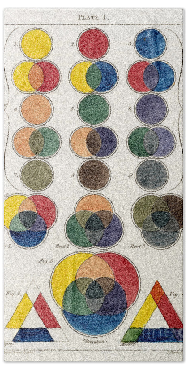 Color Bath Towel featuring the photograph The Three Primitive Colors And Their by Getty Research Institute