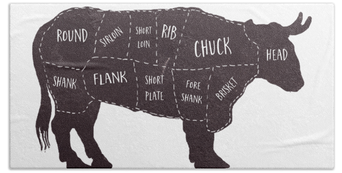 Beef Bath Towel featuring the photograph Primitive Butcher Shop Beef Cuts Chart t-shirt by Edward Fielding
