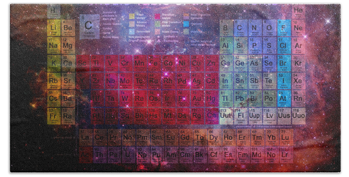 Periodic+table Bath Towel featuring the digital art Stardust Periodic Table by Carol and Mike Werner