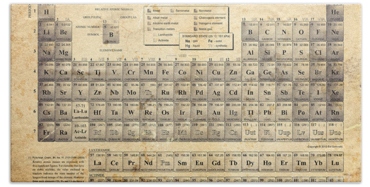 The Periodic Table Of The Elements Bath Towel featuring the digital art The Periodic Table by Olga Hamilton