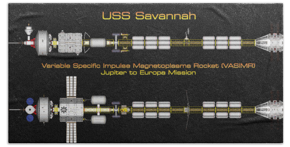 Spaceship Hand Towel featuring the digital art USS Savannah Profile by David Robinson