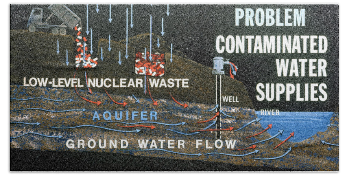 1970 Bath Towel featuring the photograph Water Pollution by Granger