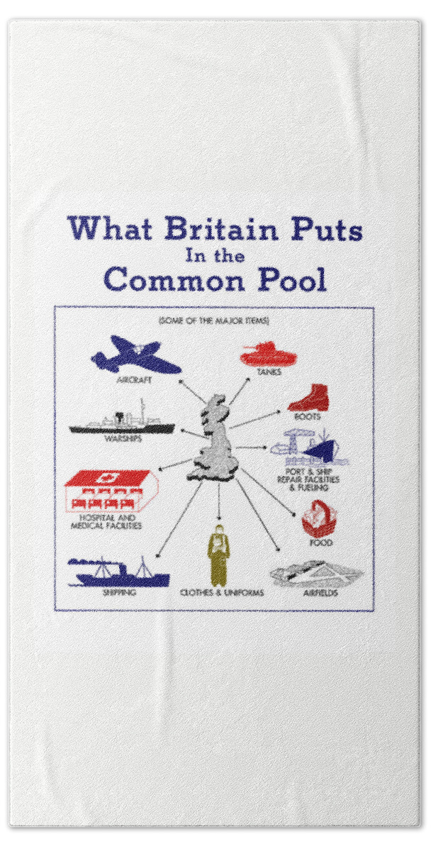 Wwii Hand Towel featuring the mixed media What Britain Puts In The Common Pool by War Is Hell Store