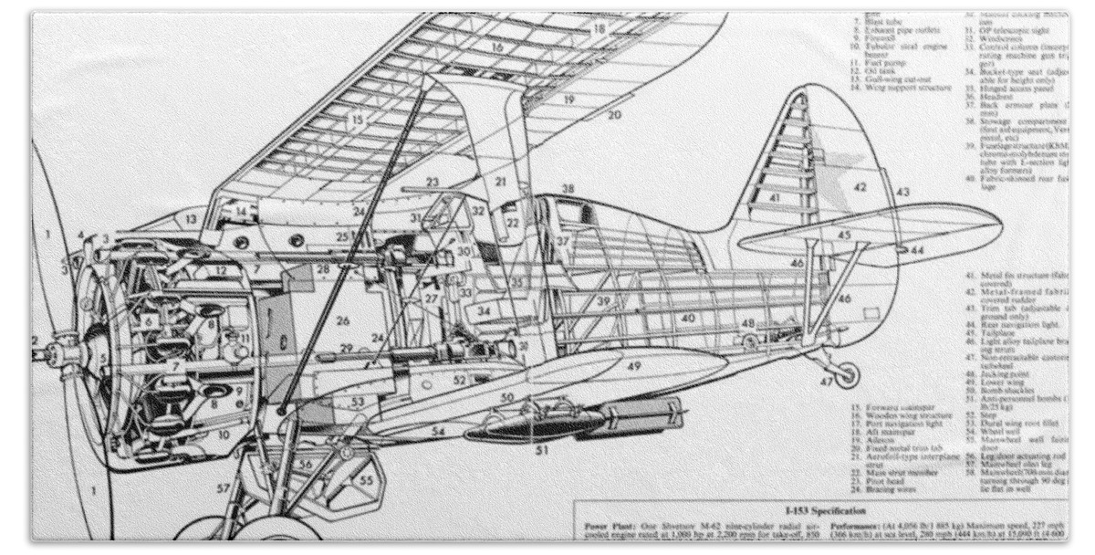 Aircraft Hand Towel featuring the mixed media Aircraft Schematic Polikarpov by Aircraft Lover
