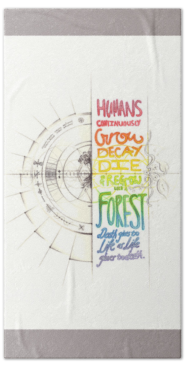 Inspiration Hand Towel featuring the drawing Intuitive Geometry Humans continuously grow, decay, die and regrow like a forest... by Nathalie Strassburg