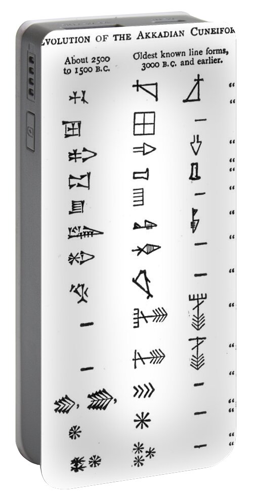 Chirography Portable Battery Charger featuring the photograph Evolution Of Akkadian Cuneiforms by Science Source
