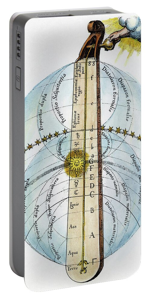 1617 Portable Battery Charger featuring the drawing Fludd Universe, 1617 by Granger