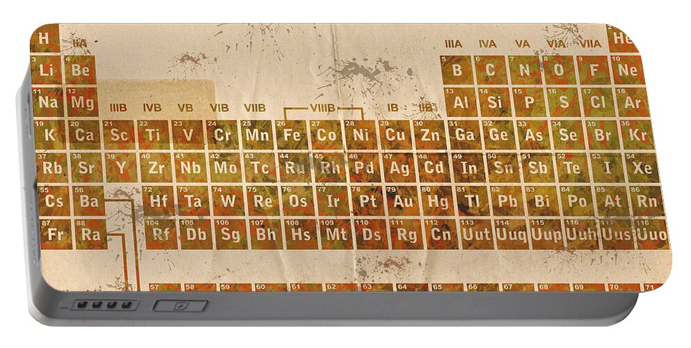 Feature Art Portable Battery Charger featuring the digital art Periodic Table of The Elements 2 by Paulette B Wright