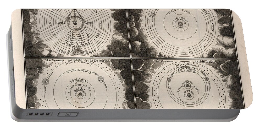 Diagram Of Celestial Systems Portable Battery Charger featuring the drawing Diagram of the different Celestial Systems - Ptolemy, Copernicus, Descartes, Brahe - Astronomy by Studio Grafiikka