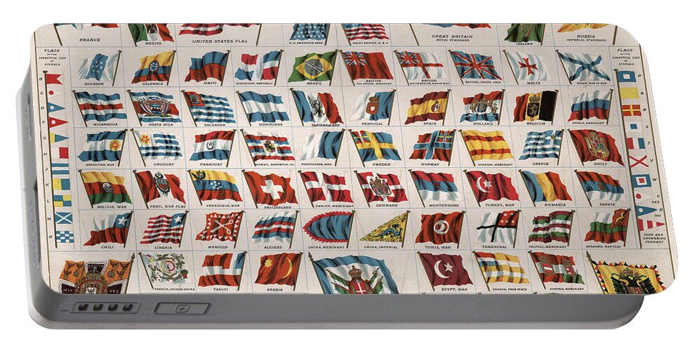 Flags Of Nations Portable Battery Charger featuring the drawing Flags of Various Nations - Antique maps - Historical Maps by Studio Grafiikka