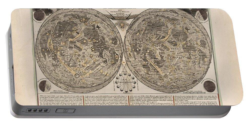 Tabula Selenographica Portable Battery Charger featuring the drawing Tabula Selenographica - Map of the Moon - Lunar Surface - Antique Illustrated Map - Lunar Map by Studio Grafiikka
