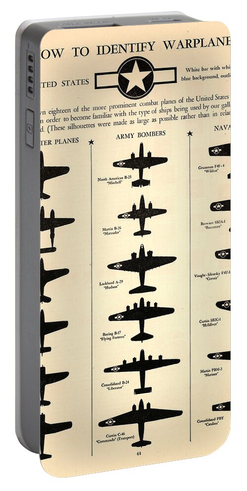 Warplanes Portable Battery Charger featuring the mixed media United States Warplanes - Aircraft Spotting Guide - Aircraft Silhouette - World War 2 by Studio Grafiikka