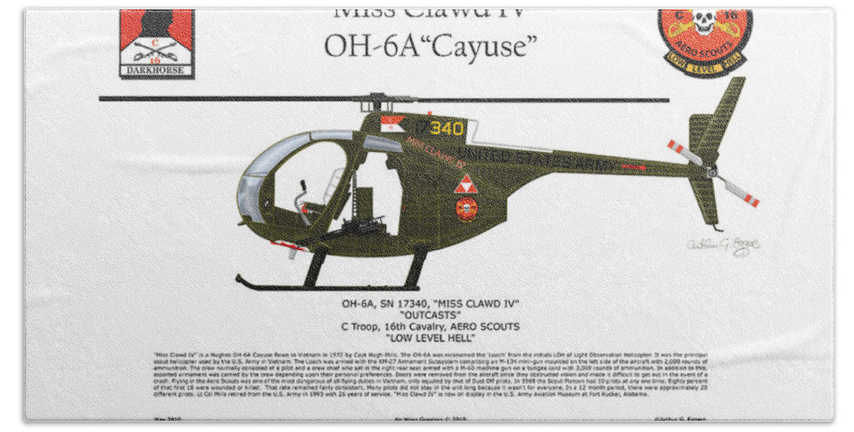 Oh6a Beach Sheet featuring the digital art Miss Clawd IV OH-6A Loach by Arthur Eggers