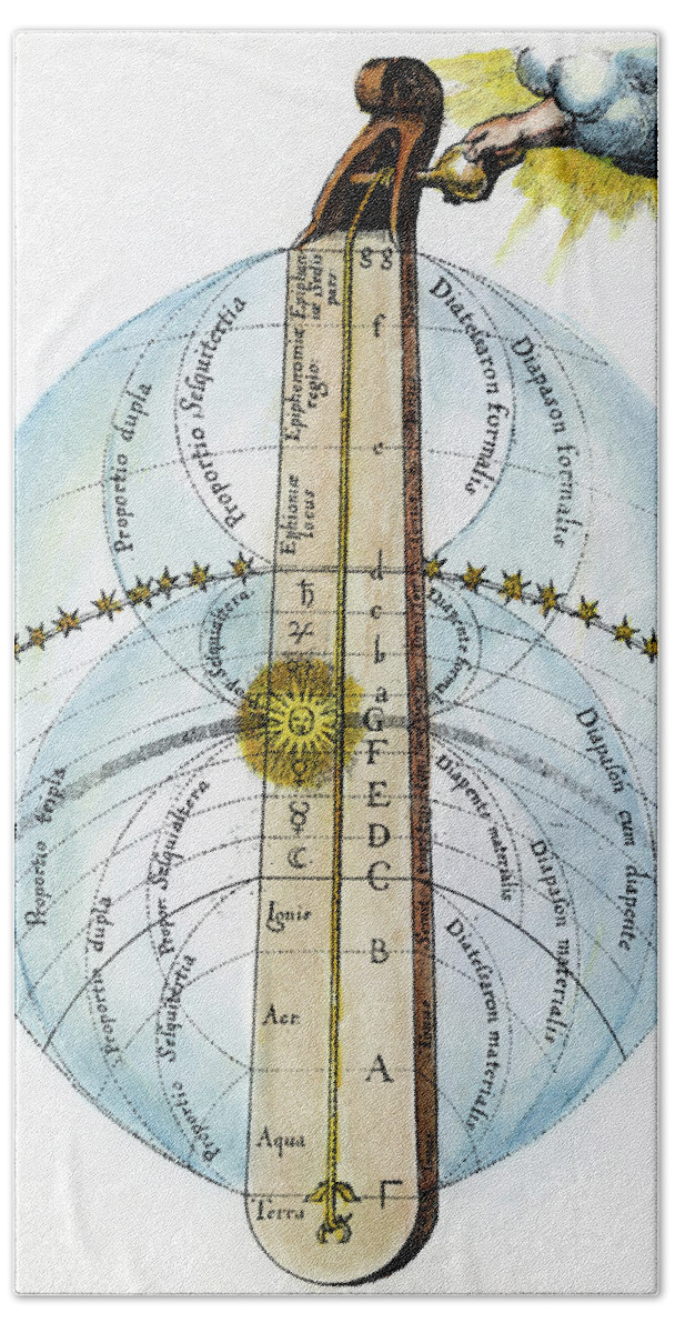 1617 Beach Towel featuring the drawing Fludd Universe, 1617 by Granger
