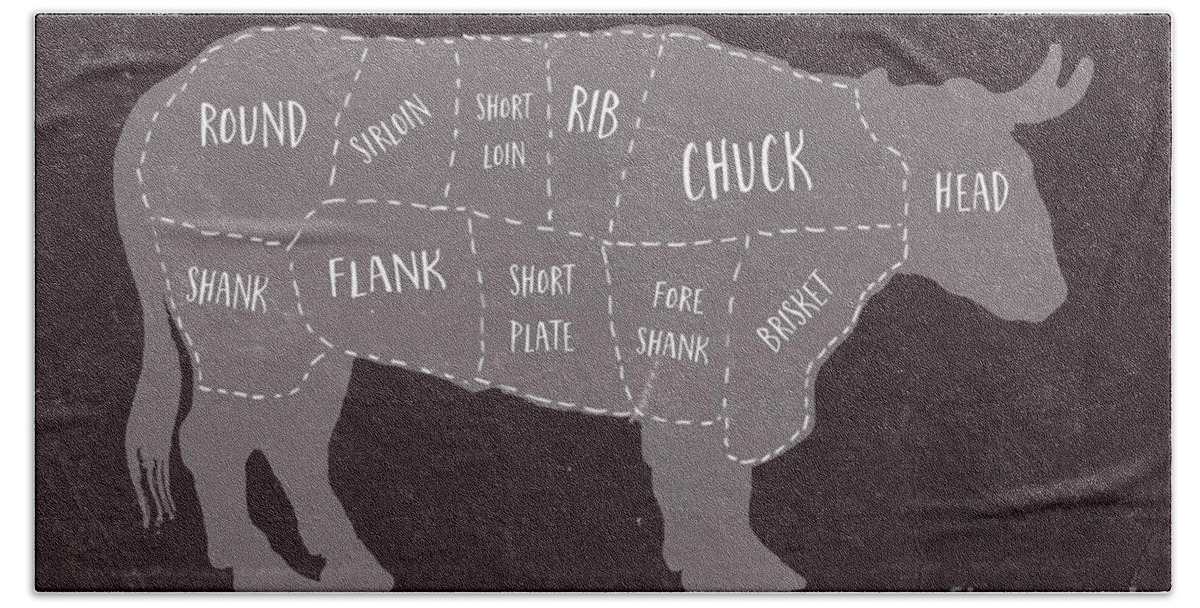 Beef Beach Towel featuring the painting Primitive Butcher Shop Beef Cuts Chart by Edward Fielding