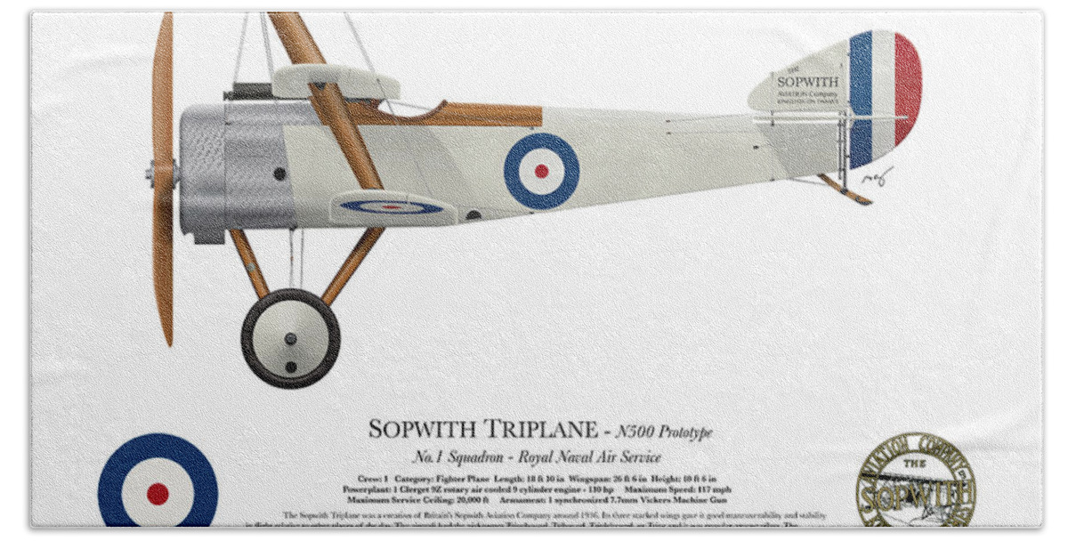 Sopwith Beach Towel featuring the digital art Sopwith Triplane Prototype - Side Profile View by Ed Jackson
