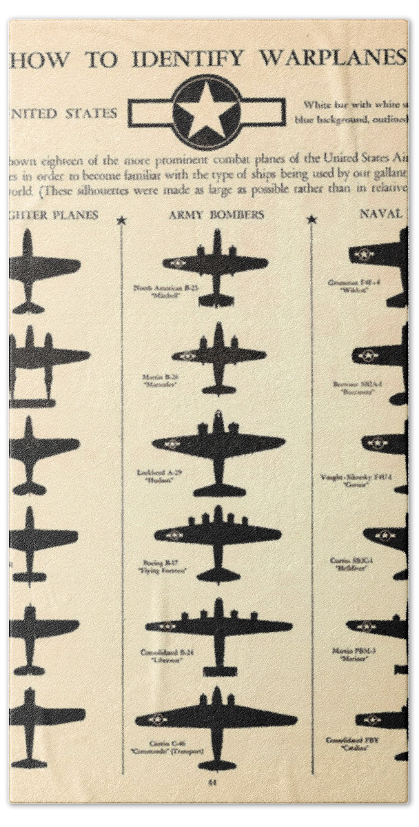Warplanes Beach Towel featuring the mixed media United States Warplanes - Aircraft Spotting Guide - Aircraft Silhouette - World War 2 by Studio Grafiikka