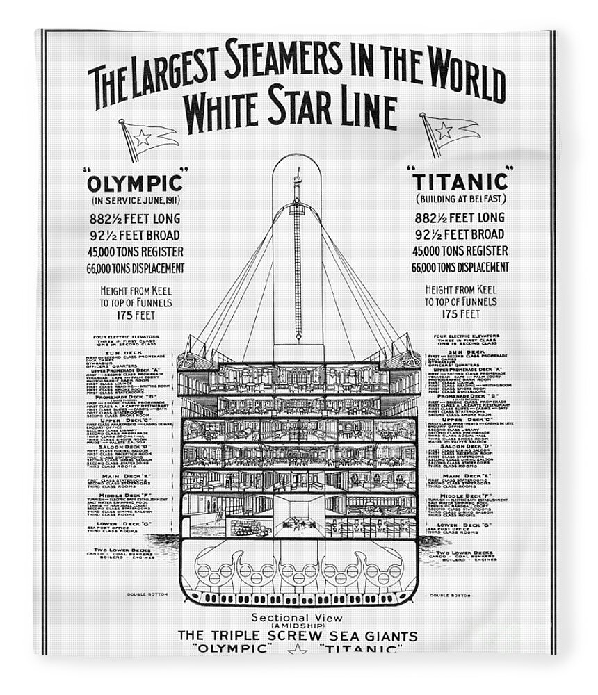 History Fleece Blanket featuring the photograph The Titanic by Photo Researchers