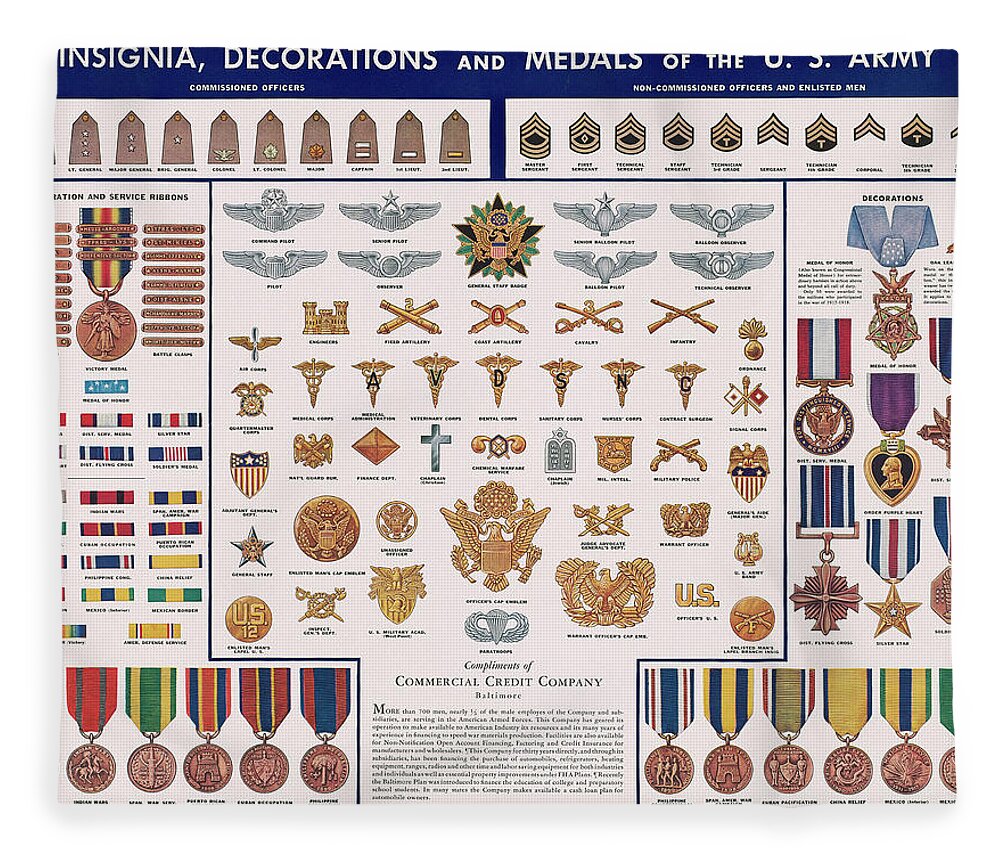Insignia, Medals and Decorations of the U.S. Army Fleece Blanket ...