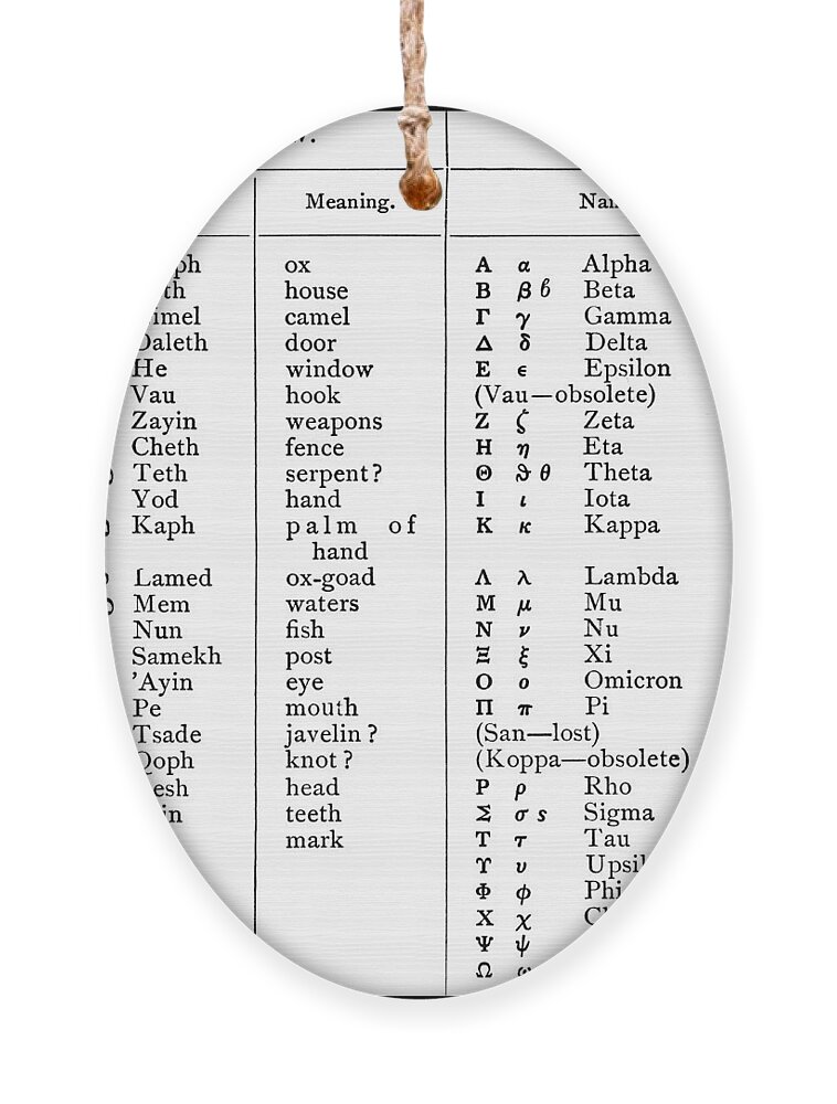 Chirography Ornament featuring the photograph Hebrew And Greek Alphabets by Science Source