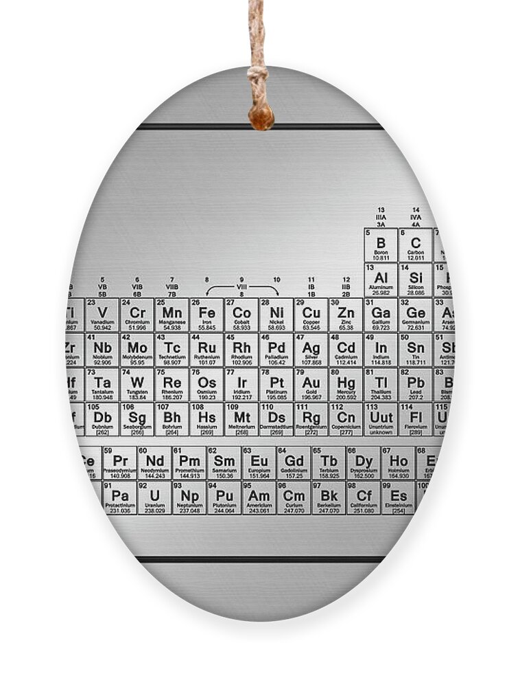 'the Elements' Collection By Serge Averbukh Ornament featuring the digital art Periodic Table of Elements - Black on Light Metal by Serge Averbukh