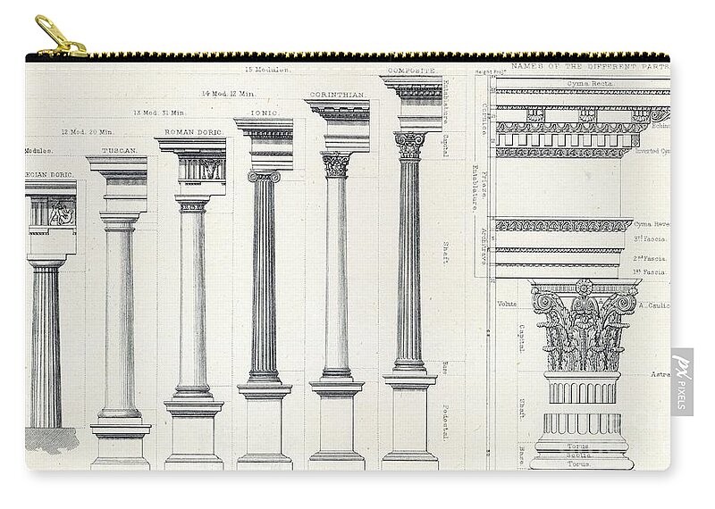 Modules; Order; Columns; Grecian Doric; Tuscan; Roman Doric; Ionic; Corinthian; Composite; Parts; Cyma Recta; Corona; Modillion; Echinus; Inverted Cyma Or Ogee; Cyma Reversa; Fascia; Abacus; Caulicoles; Astragal; Cornice; Frieze; Entablature; Architrave; Volute; Capital; Shaft; Base; Torus; Scotia; Plinth; Architectural Drawing; Proportion; Architecture; Classical Zip Pouch featuring the drawing Architecture I Orders of Architecture engraved by Charles Lawrie by John Burley Waring