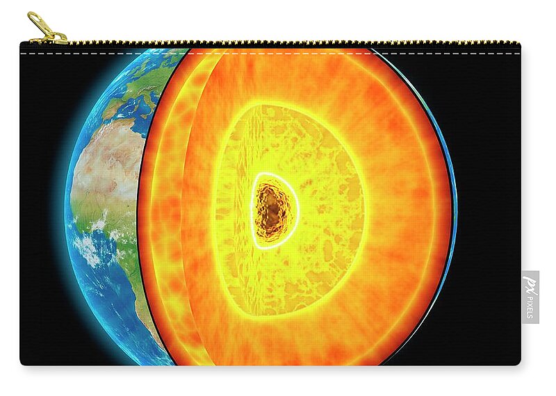 Shadow Zip Pouch featuring the digital art Earths Internal Structure, Artwork by Science Photo Library - Andrzej Wojcicki