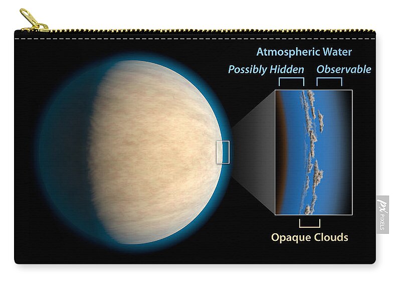 Science Zip Pouch featuring the photograph Hidden Water On An Exoplanet Labeled by Science Source
