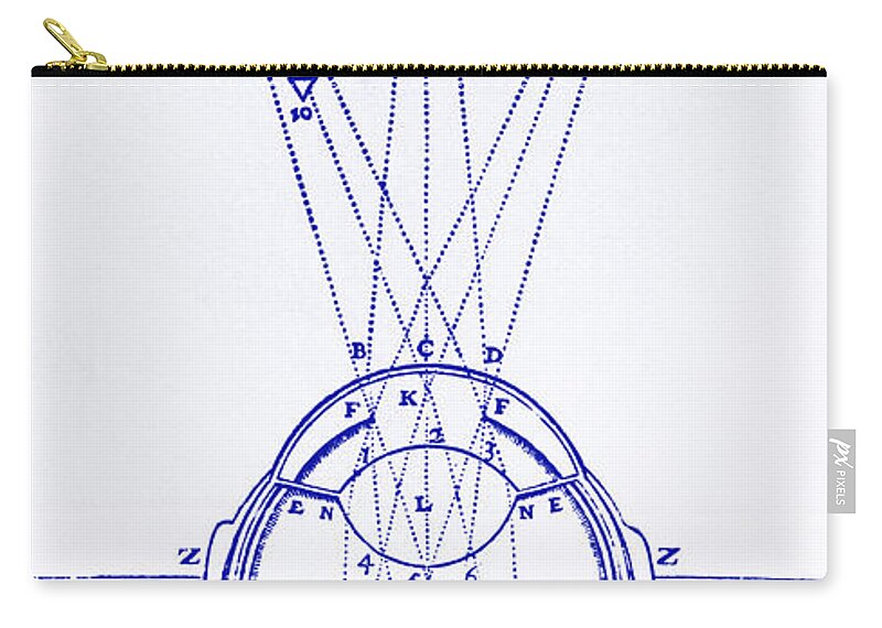 Descartes Zip Pouch featuring the photograph Descartes Eye Investigation #3 by Omikron