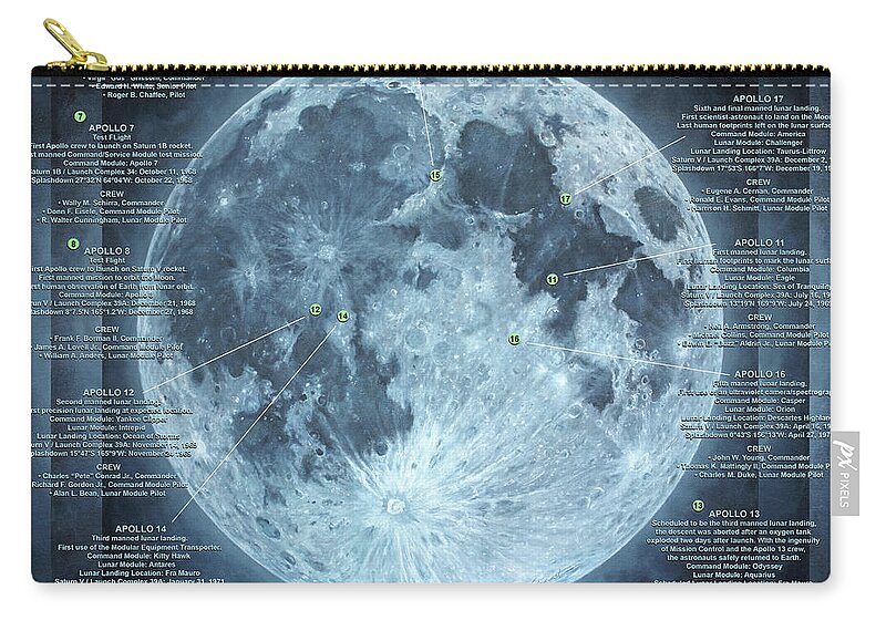 Moon Zip Pouch featuring the mixed media We Choose To Go To The Moon by Lucy West