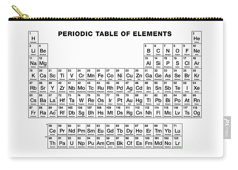 periodic table of elements black and white carry all pouch by peter hermes furian pixels