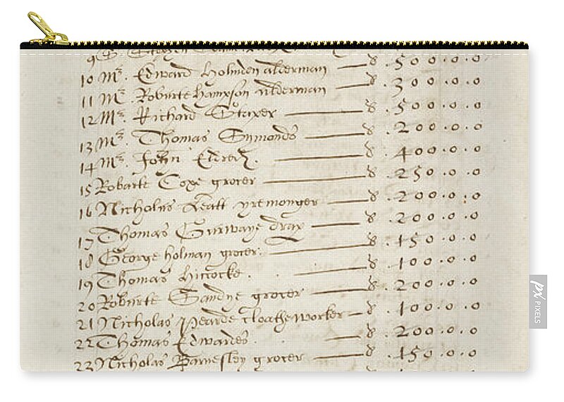 India;indian;indians;asia;asian;asians;asia Carry-all Pouch featuring the drawing The First Subscription List for the English East India Company, 22 September 1599 by English School