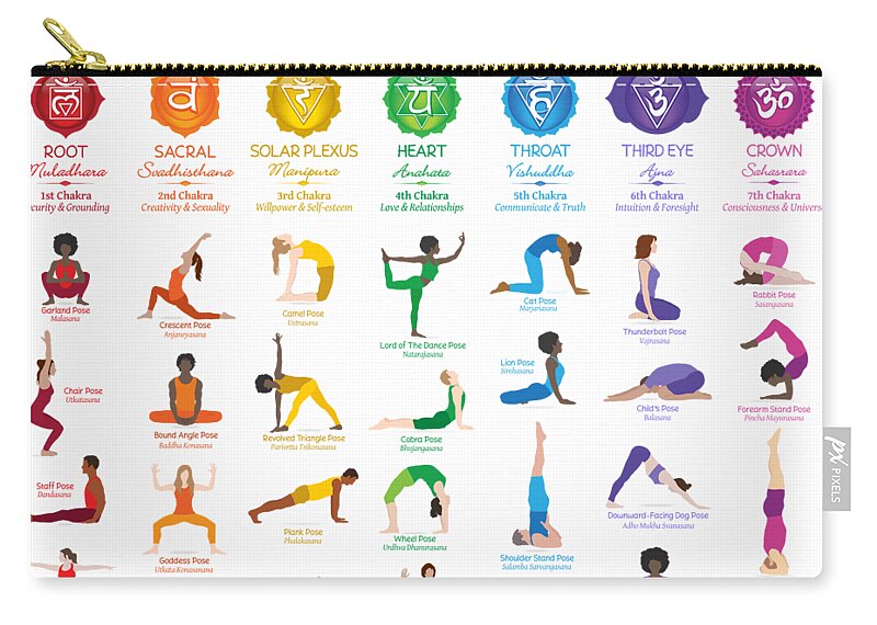 Buy EkDali Yoga Poster A3 Size 11.7 x 16.5-inches, Ideal Gift for All Ages:  7 Yoga Poses for People of All Fitness Levels Book Online at Low Prices in  India | EkDali