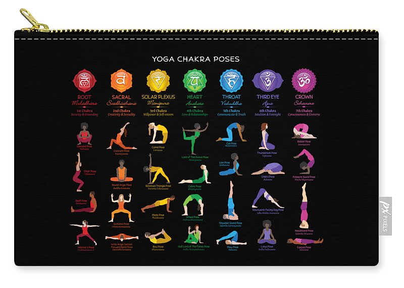 Yoga Chakra Poses Chart - 74 BBG Zip Pouch by Serena King - Pixels