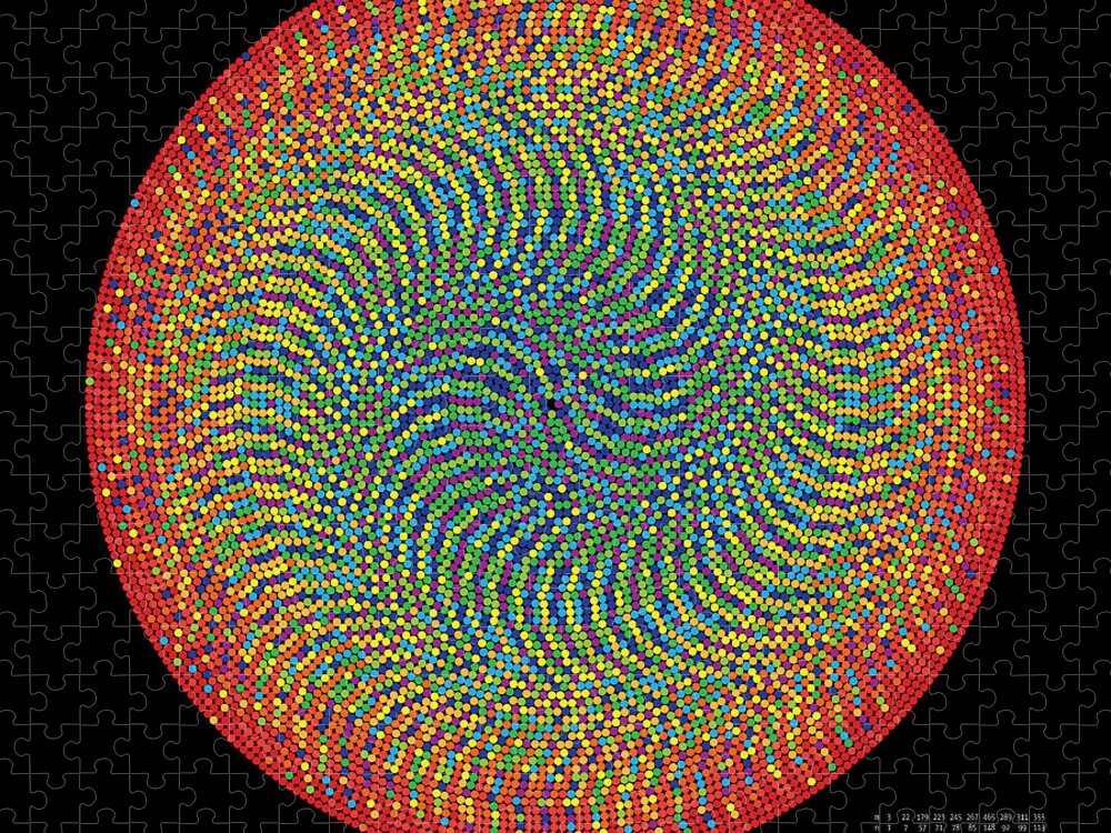 10000 Approximations of Pi Jigsaw Puzzle by Martin Krzywinski