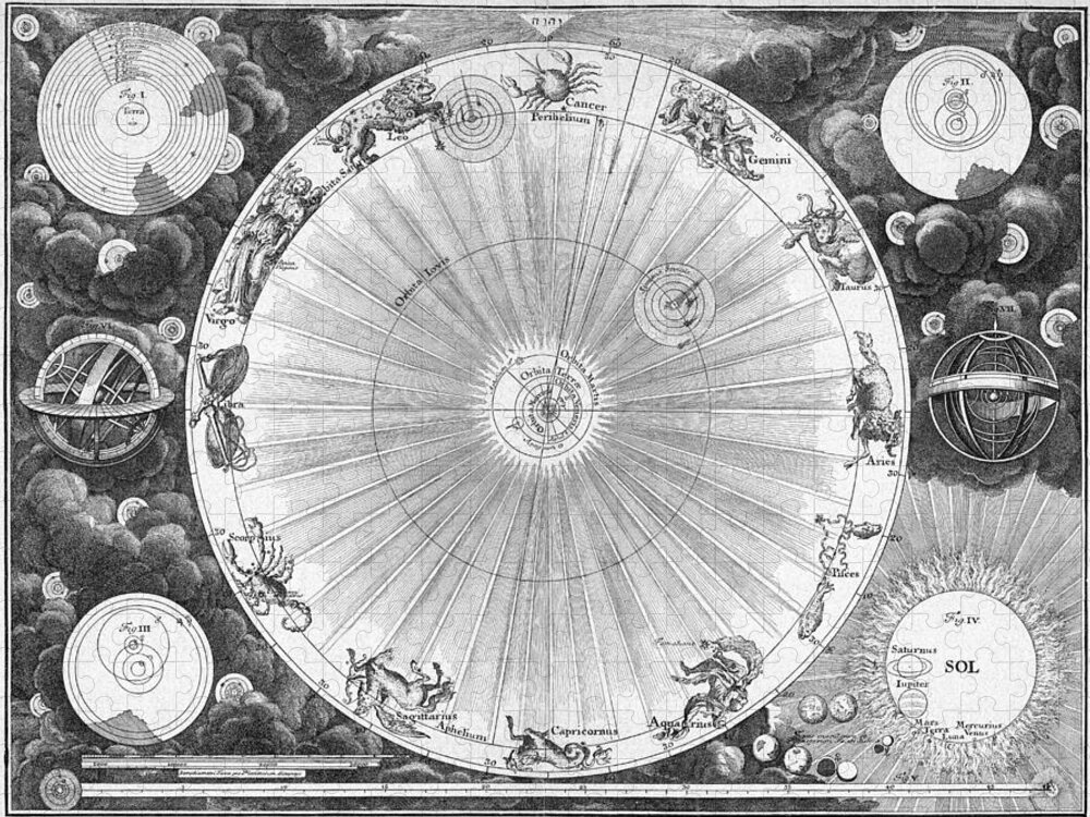 1723 Jigsaw Puzzle featuring the photograph Celestial Sphere, 1723 by Granger