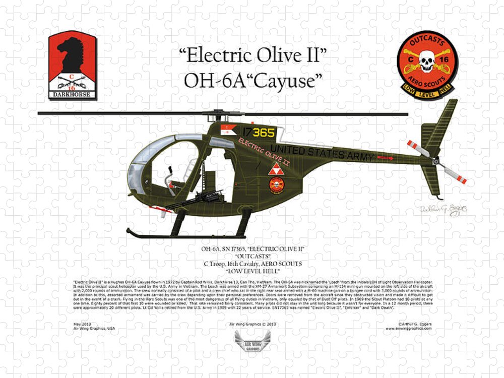 Helicopter Jigsaw Puzzle featuring the digital art OH-6A Electric Olive II Loach by Arthur Eggers