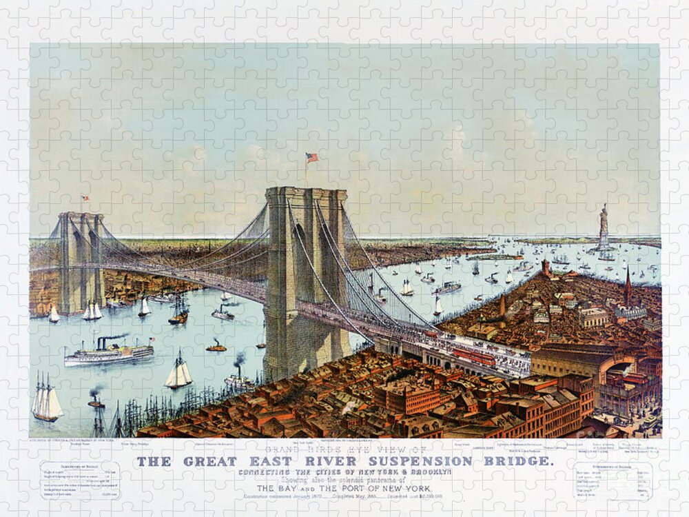 Brooklyn Bridge Jigsaw Puzzle featuring the drawing Great East River suspension bridge 1892 by Vintage Treasure