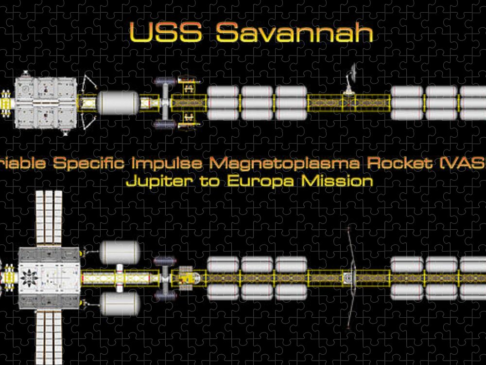 Spaceship Jigsaw Puzzle featuring the digital art USS Savannah Profile by David Robinson