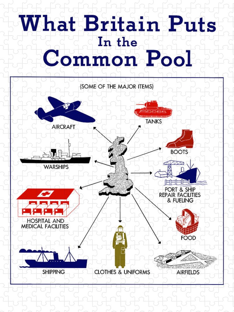 Wwii Jigsaw Puzzle featuring the mixed media What Britain Puts In The Common Pool by War Is Hell Store