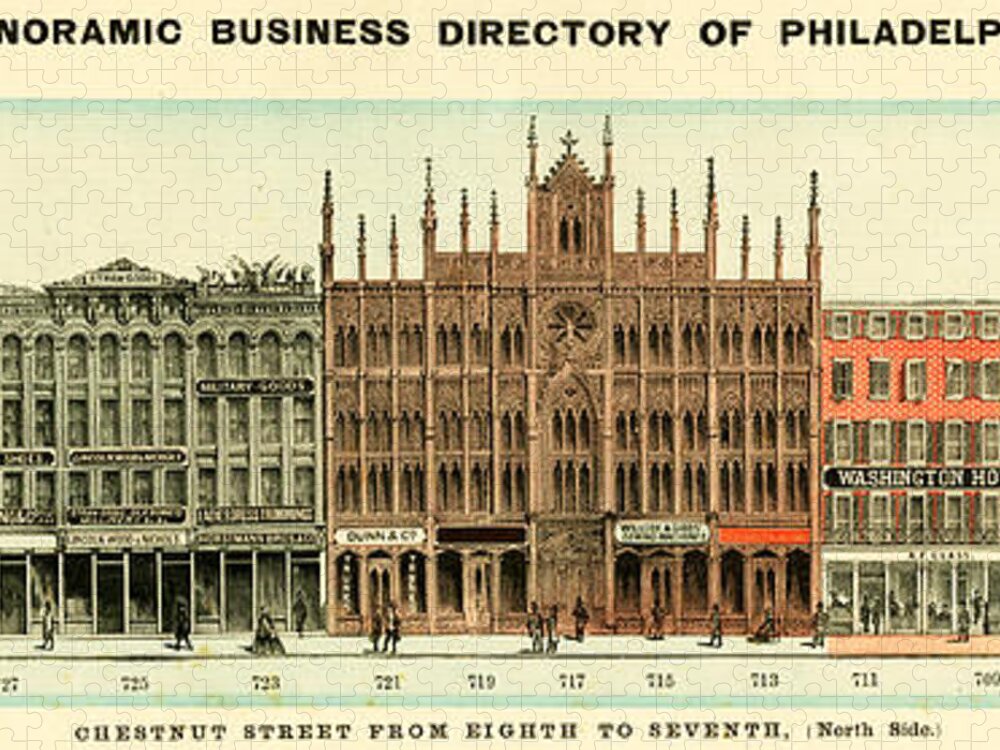 Philadelphia Jigsaw Puzzle featuring the mixed media Baxter's Panoramic Business Directory by Dewitt Clinton Baxter
