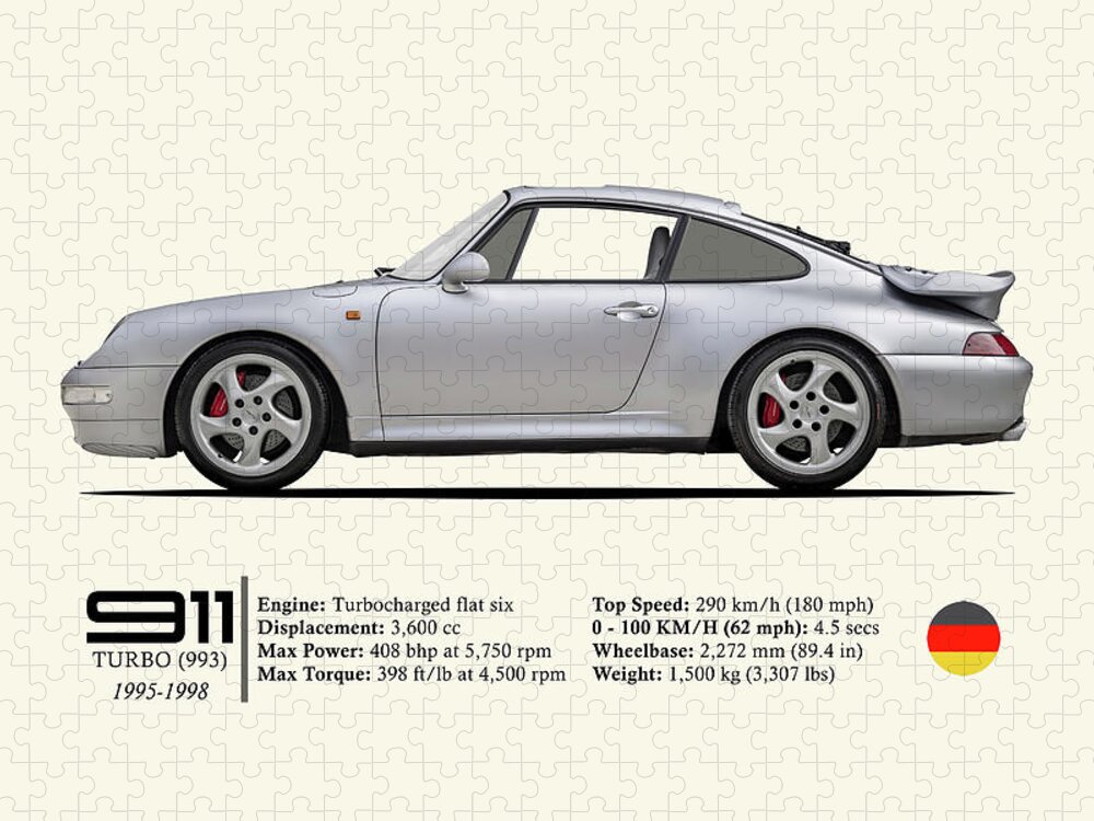 Porsche 993 Jigsaw Puzzle featuring the photograph 911 Turbo Type 993 #1 by Mark Rogan