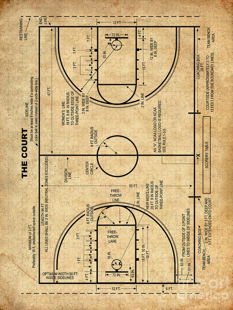 Basketball court diagram & layout,dimensions