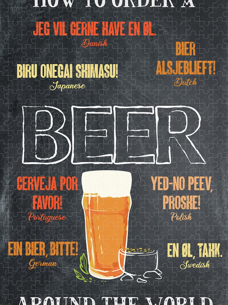 How To Order A Beer Around The World Poster 
