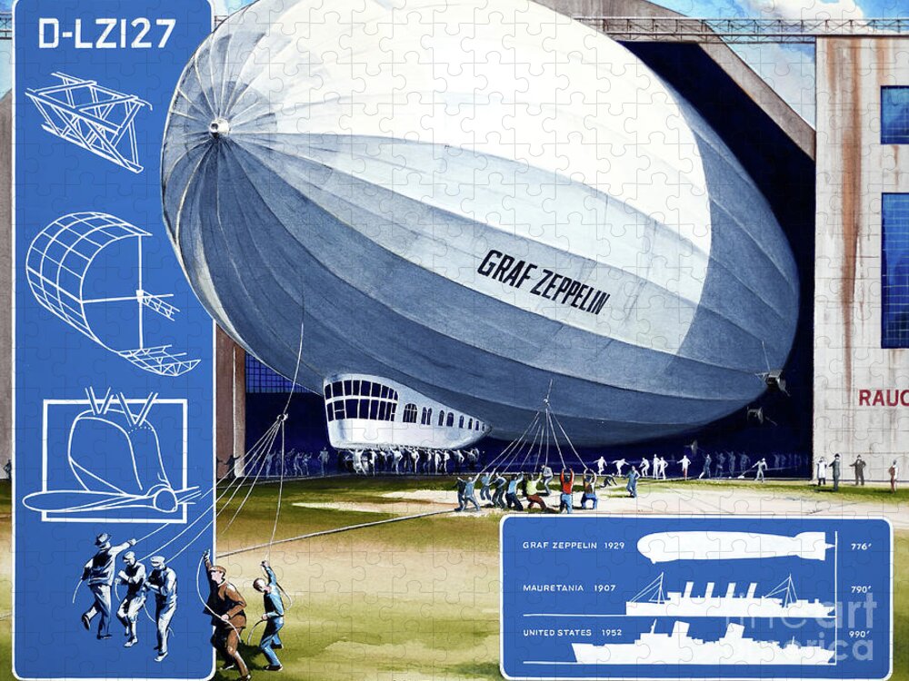 Charles Knotek Jigsaw Puzzle featuring the painting Graf Zeppelin - First Airship Around The World by Charles Knotek