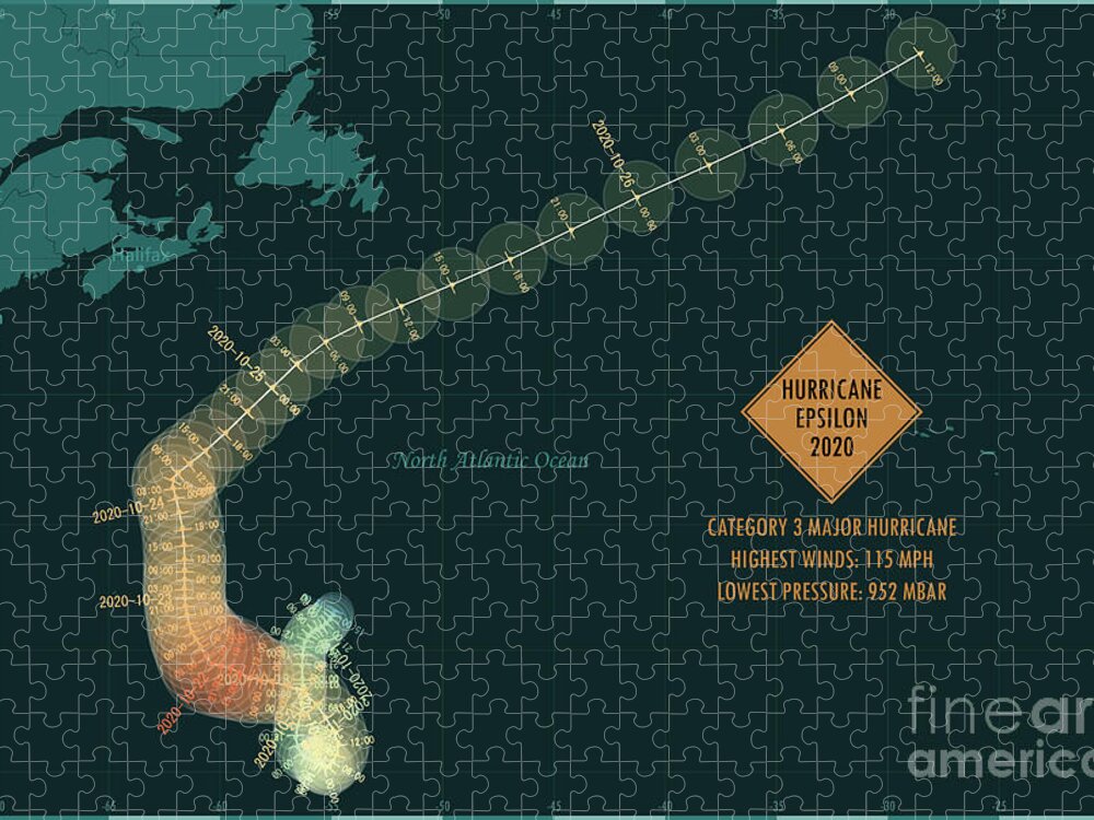 Cartography Jigsaw Puzzle featuring the digital art Hurricane Epsilon 2020 Track North Atlantic Ocean Infographic by Frank Ramspott