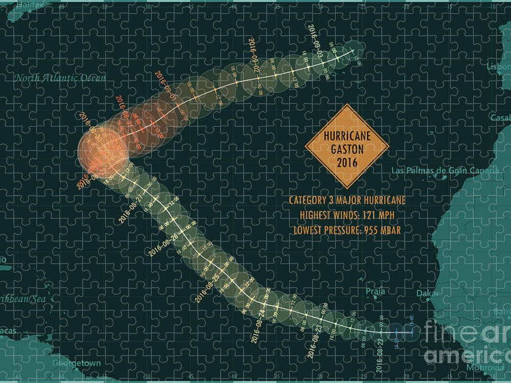 Cartography Jigsaw Puzzle featuring the digital art Hurricane Gaston 2016 Track North Atlantic Ocean Infographic by Frank Ramspott