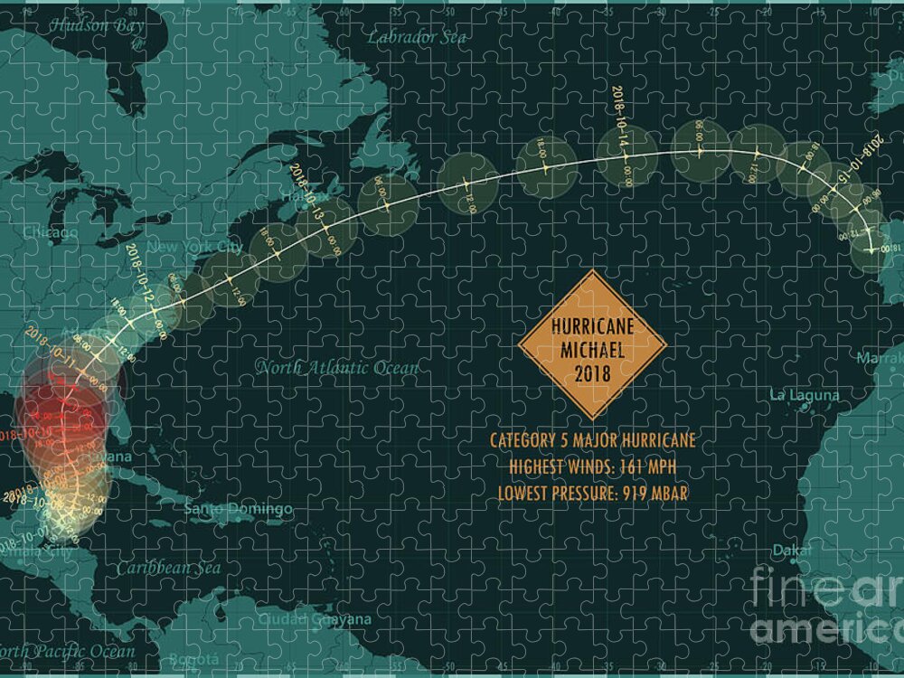 Cartography Jigsaw Puzzle featuring the digital art Hurricane Michael 2018 Track North Atlantic Ocean Infographic by Frank Ramspott